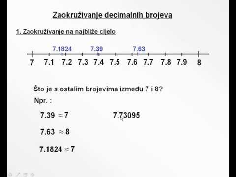 Video: Gdje je hiljaditi dio u decimalama?