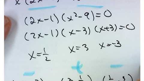 Mat 1540 Section 3.7 Polynomial and rational inequalities