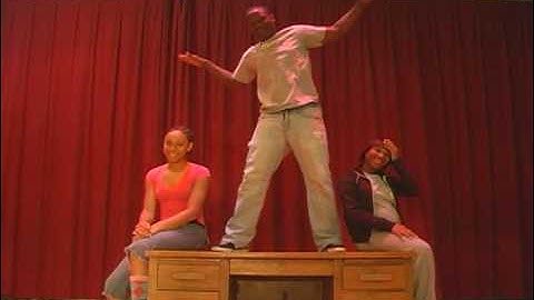 Use the Derivative (AP Calculus Project)