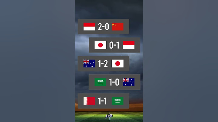 Skenario Timnas Indonesia Lolos Langsung Piala Dunia 2026 #timnas #timnasindonesia #beritabola #bola