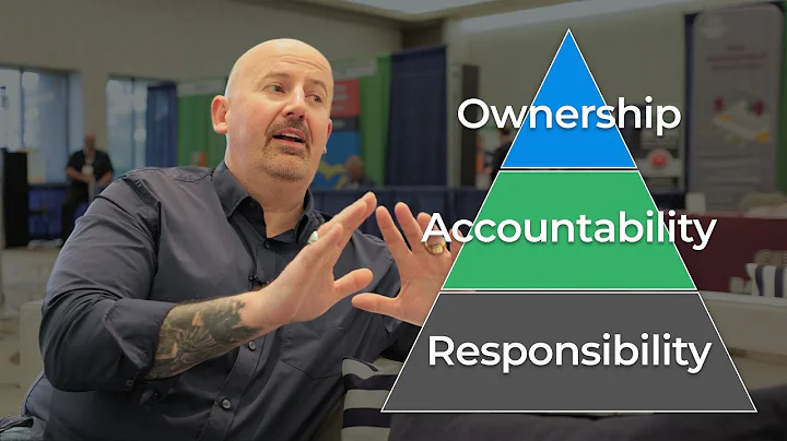 Responsibility vs. Accountability vs. OWNERSHIP | Team Performance | HR and Business Leaders - DayDayNews