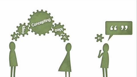 Help Protect The Environment With Sony