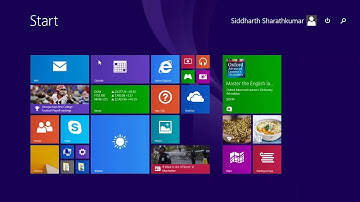 Auditing 101: Stay compliant and secure your enterprise with SIEM