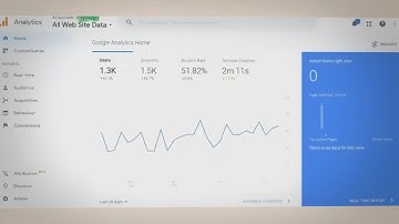 How To Prevent Tracking Of Your Own Visits In Google Analytics