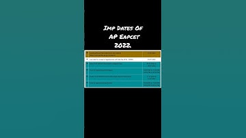 ||Imp Dates Of Ap Eapcet 2022|| #cvkinterestingfacts.
