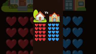 school versis house#comment please#and #subscribe#chinu chiku 4891