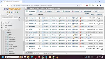 How to Analyze Live MySQL Database with Python Pandas - @datascienceman