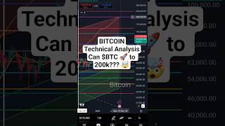 Bitcoin Technical Analysis $BTC #bitcoin #trading #fearandgreedindex #crypto #altseason