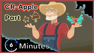 Apple under active Attack.  Apple patches Critical iOS Bugs.  Apple Security Warning 2021