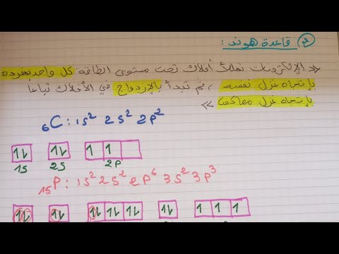 الترتيب الإلكتروني للذرة ج٢ قاعدة هوند