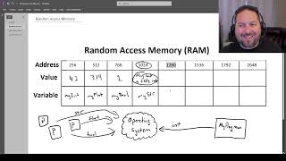 2025FA CSCI 4 Lecture 5 (Custom Data Types)