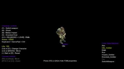 Finite State Machine