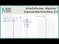 Exponential Functions Quiz