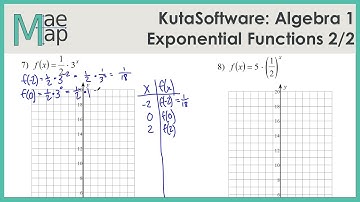 KutaSoftware: Algebra 1- Exponential Functions Part 2