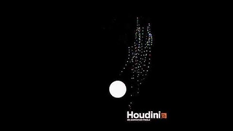 Trailing using CHOPs