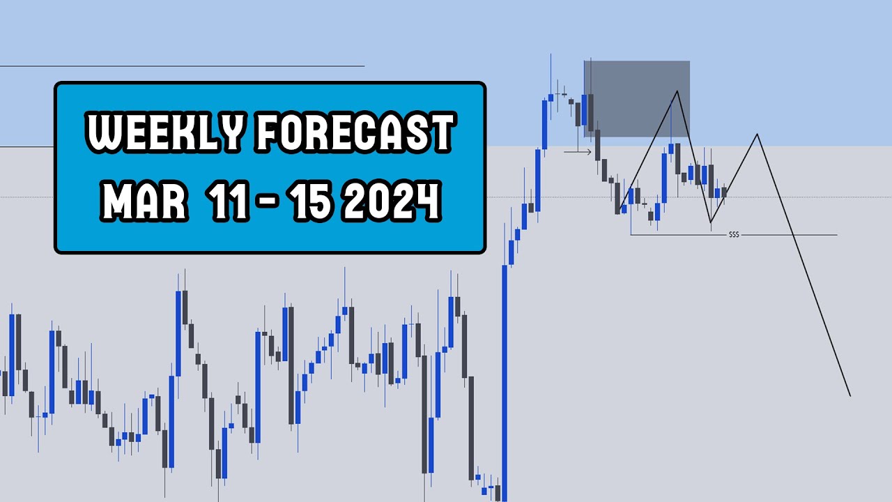 Wednesday Forecast and Setups #6 (Mar 11-15 2024) | FOREX, Indices ...
