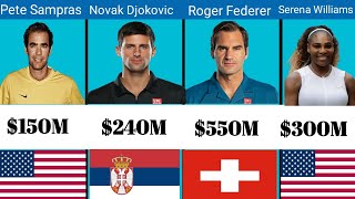 Top Richest Tennis Player in the World | Net Worth