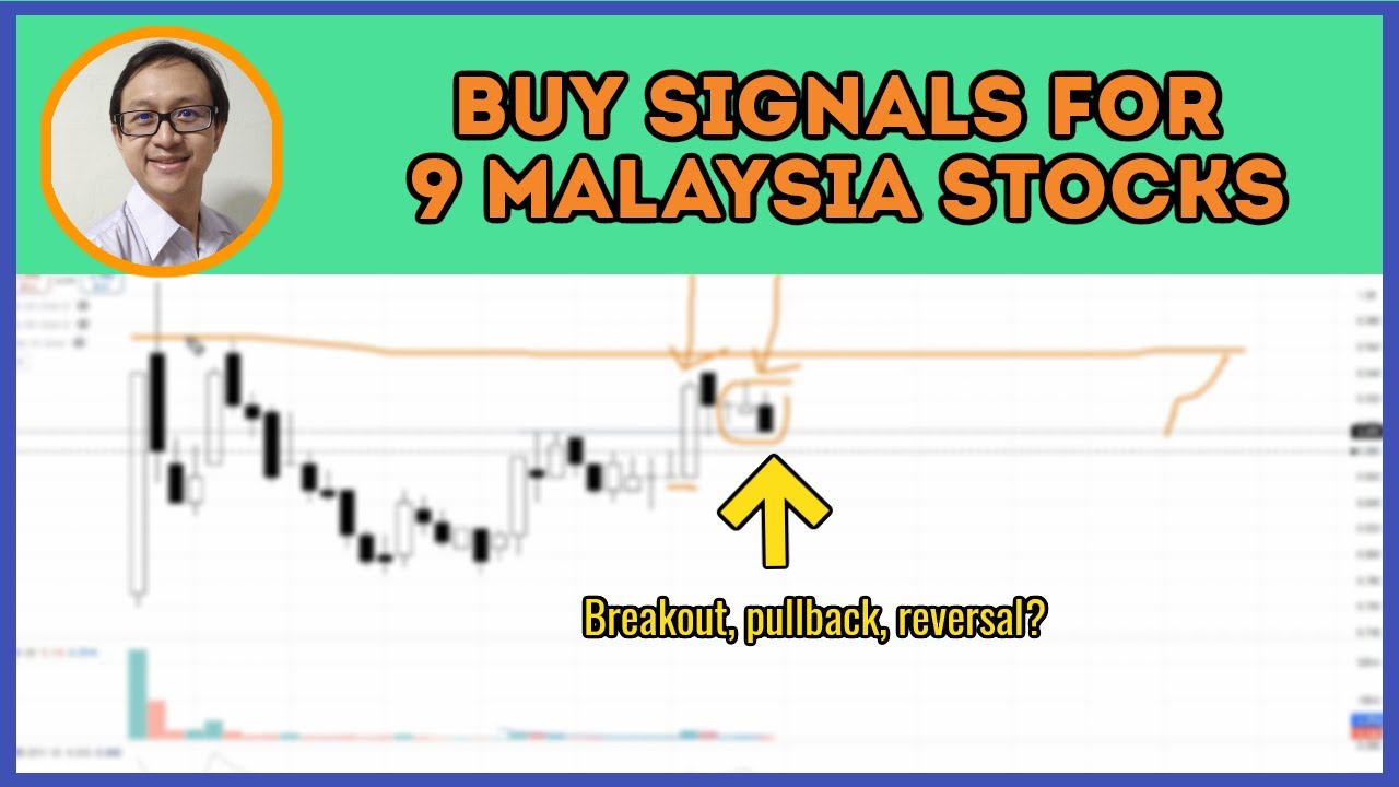 9 Malaysia Stocks Ready for the Next Big Moves! - YouTube