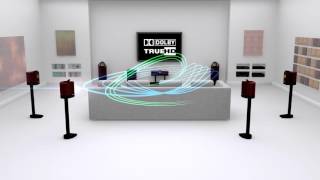 dolby truehd channel check lossless