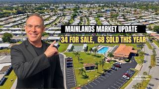The Mainlands Market Update | 34 Homes for Sale & 68 Sold in 2026