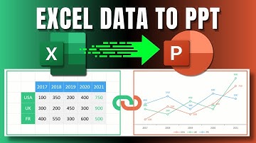 How To Automatically Pull Data From Excel Into PowerPoint