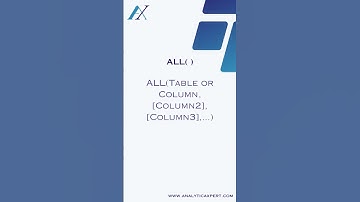 The Power of All Function in Power BI