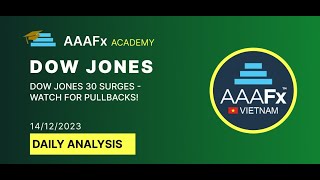 Phân tích Dow Jones | Ngày 14 tháng 12 | AAAFx
