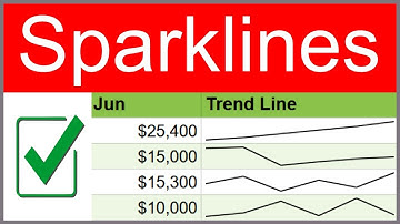 Minigrafieken maken in Google Sheets (Sparklines)