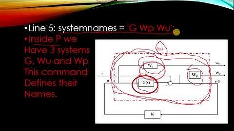 Hinfinity controller design in Matlab
