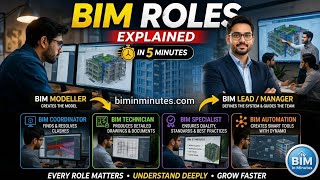 BIM Roles Explained in 5 Minutes | Modeller to Manager