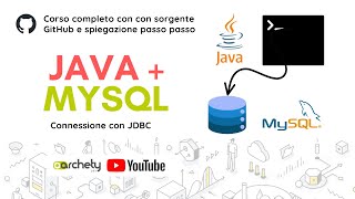 MySQL e Java JDBC (9/9): query SELECT e ricerca per ID in Java