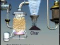 Thermochemical Conversion of Biomass to Biofuels via Gasification