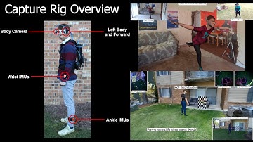 IEEE VR 2021 Demo: Mobile, Egocentric Human Body Motion Reconstruction