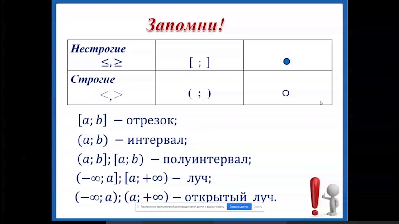 Интервал луча. Открытый луч интервал полуинтервал. интервал 16/8. луч закрытый луч полуинтервал. полуинтервалы алгебра.