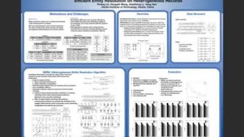 Efficient Entity Resolution on Heterogeneous Records