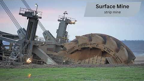 Extraction of Rocks and Minerals