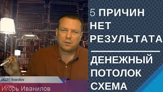5 причин почему нет результата Денежный потолок Схема достижений 5 причин почему нет результата Денежный потолок Схема достижений