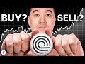 Is Ondo Finance $ONDO Worth the Hype? (Pros & Cons)