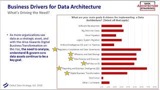 DAS Webinar: Emerging Trends in Data Architecture in 2018 – What’s the Next Big Thing?