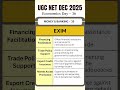 EXIM Bank – Functions &amp; Role in Foreign Trade | Money &amp; Banking | UGC NET Economics 2025