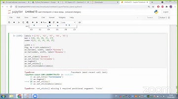 Методы списков и строк. Библиотека Numpy