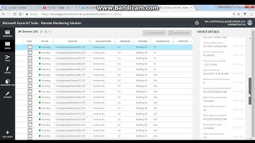 Azure IoT Suite Remote Monitoring - Dashboard - Layout walkthrough