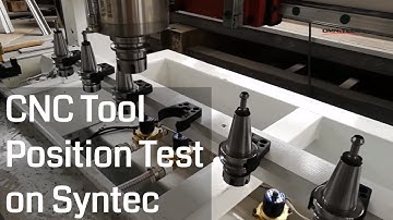 ATC CNC Router Syntec 6MD Handweel Mode for Testing Tool Position-1