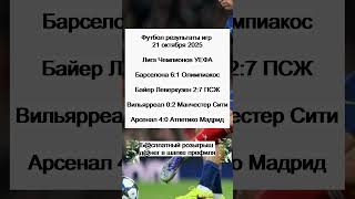 Футбол результаты игр 21 октября 2025