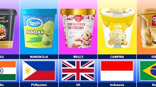 Ice Cream Brands From Different Countries