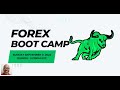 Forex Boot Camp: Essential Sunday Training - September 8, 2024 | Maximize Your Trades