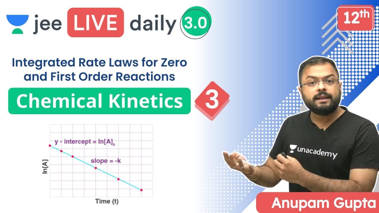 JEE: Chemical Kinetics L3 | Unacademy JEE | IIT JEE Chemistry | Anupam Gupta