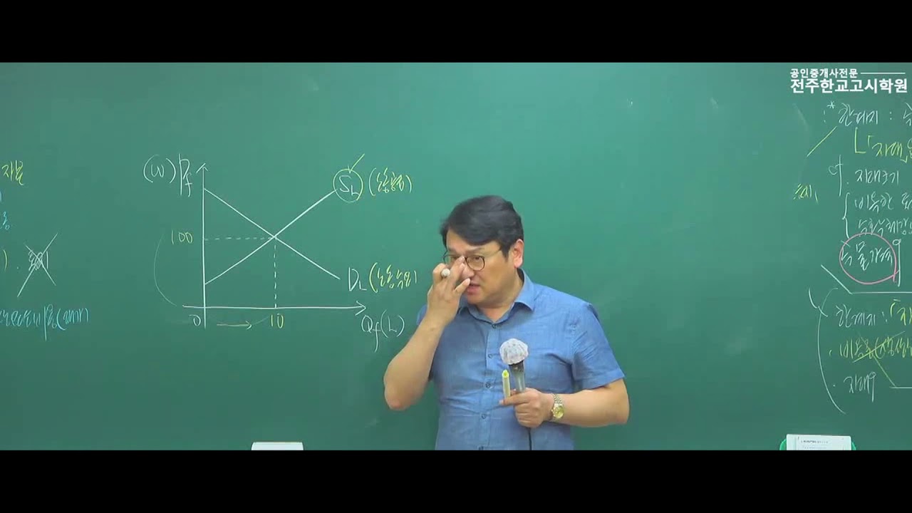 [테마53] 기타지대이론, 경제지대, 준지대, 감동한(한용호), 부동산학개론, 공인중개사시험대비
