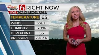 Meteorologist Kendall Smith Full Forecast #2 5/8/21
