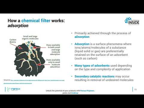 What is chemical filtration?